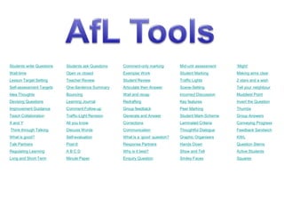 Students write Questions   Students ask Questions   Comment-only marking         Mid-unit assessment    „Might‟
Wait-time                  Open vs closed           Exemplar Work                Student Marking        Making aims clear
Lesson Target Setting      Teacher Review           Student Review               Traffic Lights         2 stars and a wish
Self-assessment Targets    One-Sentence Summary     Articulate then Answer       Scene-Setting          Tell your neighbour
Idea Thoughts              Bouncing                 Wait and recap               Incorrect Discussion   Muddiest Point
Devising Questions         Learning Journal         Redrafting                   Key features           Invert the Question
Improvement Guidance       Comment Follow-up        Group feedback               Peer Marking           Thumbs
Teach Collaboration        Traffic-Light Revision   Generate and Answer          Student Mark-Scheme    Group Answers
X and Y                    All you know             Corrections                  Laminated Criteria     Conveying Progress
Think through Talking      Discuss Words            Communication                Thoughtful Dialogue    Feedback Sandwich
What is good?              Self-evaluation          What is a „good‟ question?   Graphic Organisers     KWL
Talk Partners              Post-It                  Response Partners            Hands Down             Question Stems
Regulating Learning        ABCD                     Why is it best?              Show and Tell          Active Students
Long and Short Term        Minute Paper             Enquiry Question             Smiley Faces           Squares
 