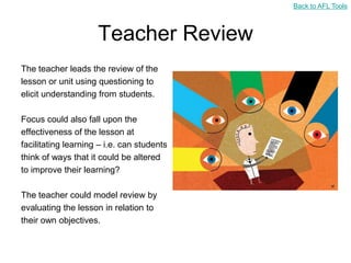 Back to AFL Tools



                     Teacher Review
The teacher leads the review of the
lesson or unit using questioning to
elicit understanding from students.

Focus could also fall upon the
effectiveness of the lesson at
facilitating learning – i.e. can students
think of ways that it could be altered
to improve their learning?

The teacher could model review by
evaluating the lesson in relation to
their own objectives.
 