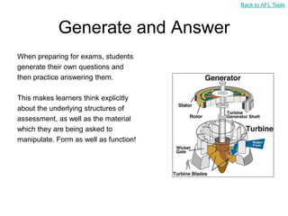 Back to AFL Tools



            Generate and Answer
When preparing for exams, students
generate their own questions and
then practice answering them.

This makes learners think explicitly
about the underlying structures of
assessment, as well as the material
which they are being asked to
manipulate. Form as well as function!
 
