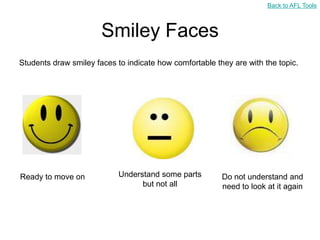 Back to AFL Tools



                       Smiley Faces
Students draw smiley faces to indicate how comfortable they are with the topic.




Ready to move on            Understand some parts        Do not understand and
                                  but not all            need to look at it again
 