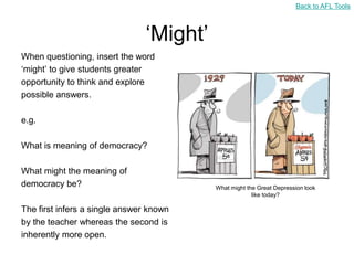 Back to AFL Tools



                                „Might‟
When questioning, insert the word
„might‟ to give students greater
opportunity to think and explore
possible answers.

e.g.

What is meaning of democracy?

What might the meaning of
democracy be?                             What might the Great Depression look
                                                       like today?

The first infers a single answer known
by the teacher whereas the second is
inherently more open.
 