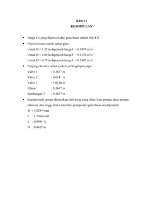 BAB VI
KESIMPULAN
 Harga Co yang diperoleh dari percobaan adalah 0.61432
 Friction losses untuk setiap pipa:
Untuk D = 1.25 in diperoleh harga Ғ = 0.2479 m2
/s2
Untuk D = 1.00 in diperoleh harga Ғ = 0.4132 m2
/s2
Untuk D = 0.75 in diperoleh harga Ғ = 0.5547 m2
/s2
 Panjang ekivalen untuk system perlengkapan pipa:
Valve 1 : 0.3667 m
Valve 2 : 0.6341 m
Valve 3 : 1.0286 m
Elbow : 0.3667 m
Sambungan T : 0.3667 m
 Karakteristik pompa ditentukan oleh kerja yang dihasilkan pompa, daya pompa,
efisiensi, dan tinggi tekan total dari pompa.dari percobaan ini diperoleh:
W : 4.3384 watt
P : 1.2364 watt
η : 0.9891 %
H : 0.4427 m
 