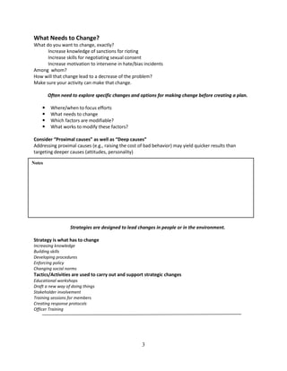 What Needs to Change?
What do you want to change, exactly?
      Increase knowledge of sanctions for rioting
      Increase skills for negotiating sexual consent
      Increase motivation to intervene in hate/bias incidents
Among whom?
How will that change lead to a decrease of the problem?
Make sure your activity can make that change.

        Often need to explore specific changes and options for making change before creating a plan.

        Where/when to focus efforts
        What needs to change
        Which factors are modifiable?
        What works to modify these factors?

Consider “Proximal causes” as well as “Deep causes”
Addressing proximal causes (e.g., raising the cost of bad behavior) may yield quicker results than
targeting deeper causes (attitudes, personality)

Notes




                  Strategies are designed to lead changes in people or in the environment.

Strategy is what has to change
Increasing knowledge
Building skills
Developing procedures
Enforcing policy
Changing social norms
Tactics/Activities are used to carry out and support strategic changes
Educational workshops
Draft a new way of doing things
Stakeholder involvement
Training sessions for members
Creating response protocols
Officer Training




                                                    3
 