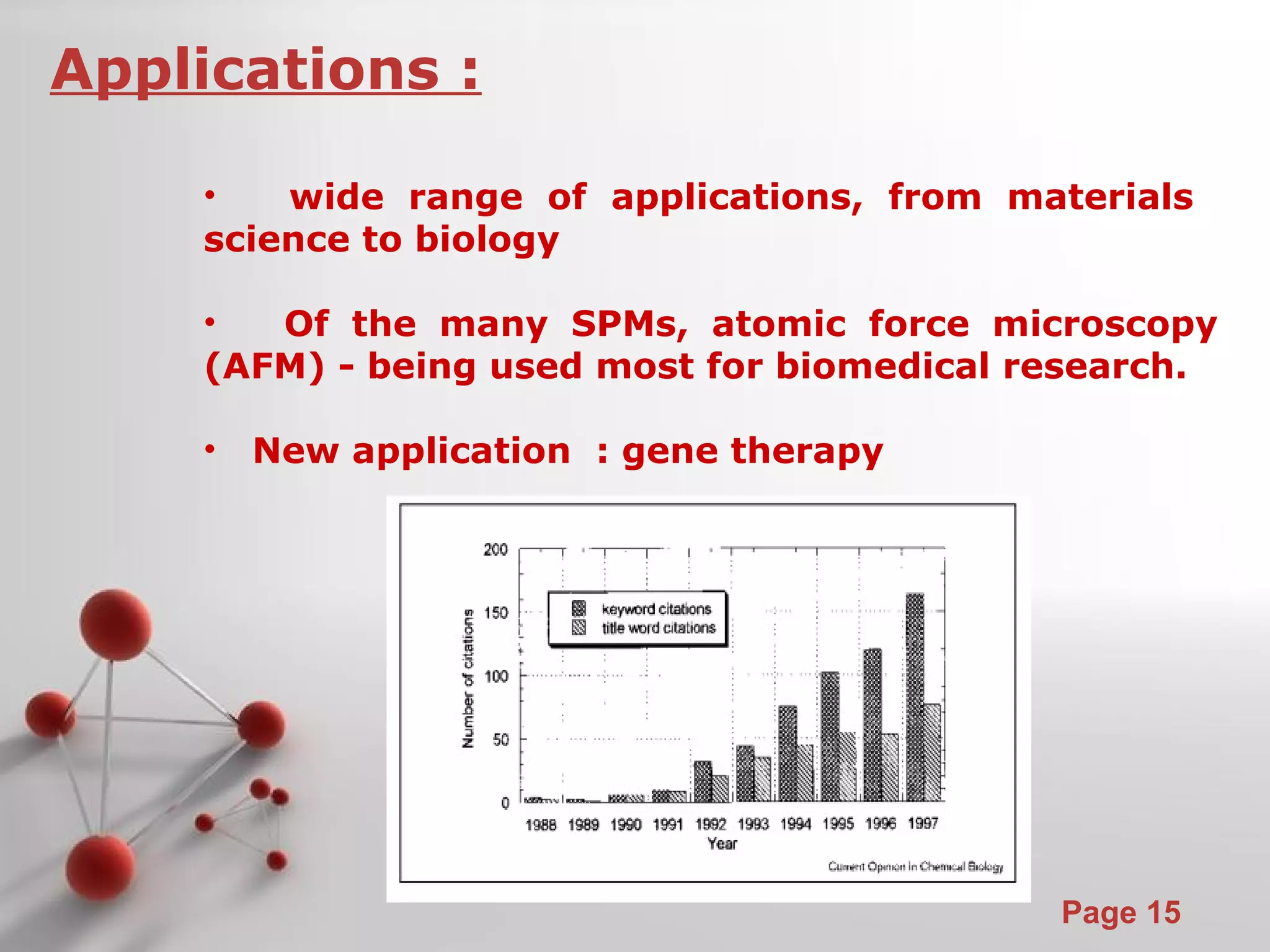 Atomic Force Microscopy | PPT