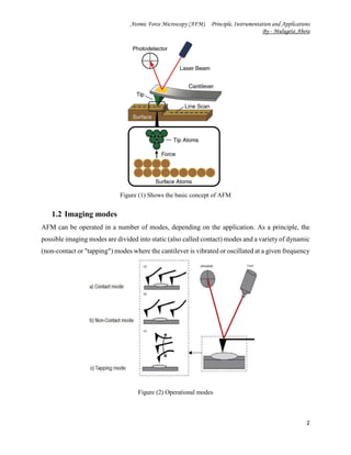 Atomic Force Microscopy (AFM). Principle, Instrumentation and Applications
By - Mulugeta Abera
2
Figure (1) Shows the basic concept of AFM
1.2 Imaging modes
AFM can be operated in a number of modes, depending on the application. As a principle, the
possible imaging modes are divided into static (also called contact) modes and a variety of dynamic
(non-contact or "tapping") modes where the cantilever is vibrated or oscillated at a given frequency
Figure (2) Operational modes
 