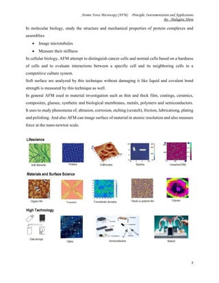 Afm | PDF