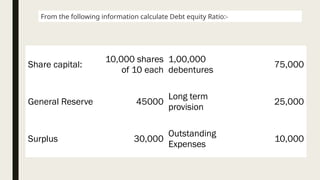Share capital:
10,000 shares
of 10 each
1,00,000
debentures
75,000
General Reserve 45000
Long term
provision
25,000
Surplus 30,000
Outstanding
Expenses
10,000
From the following information calculate Debt equity Ratio:-
 