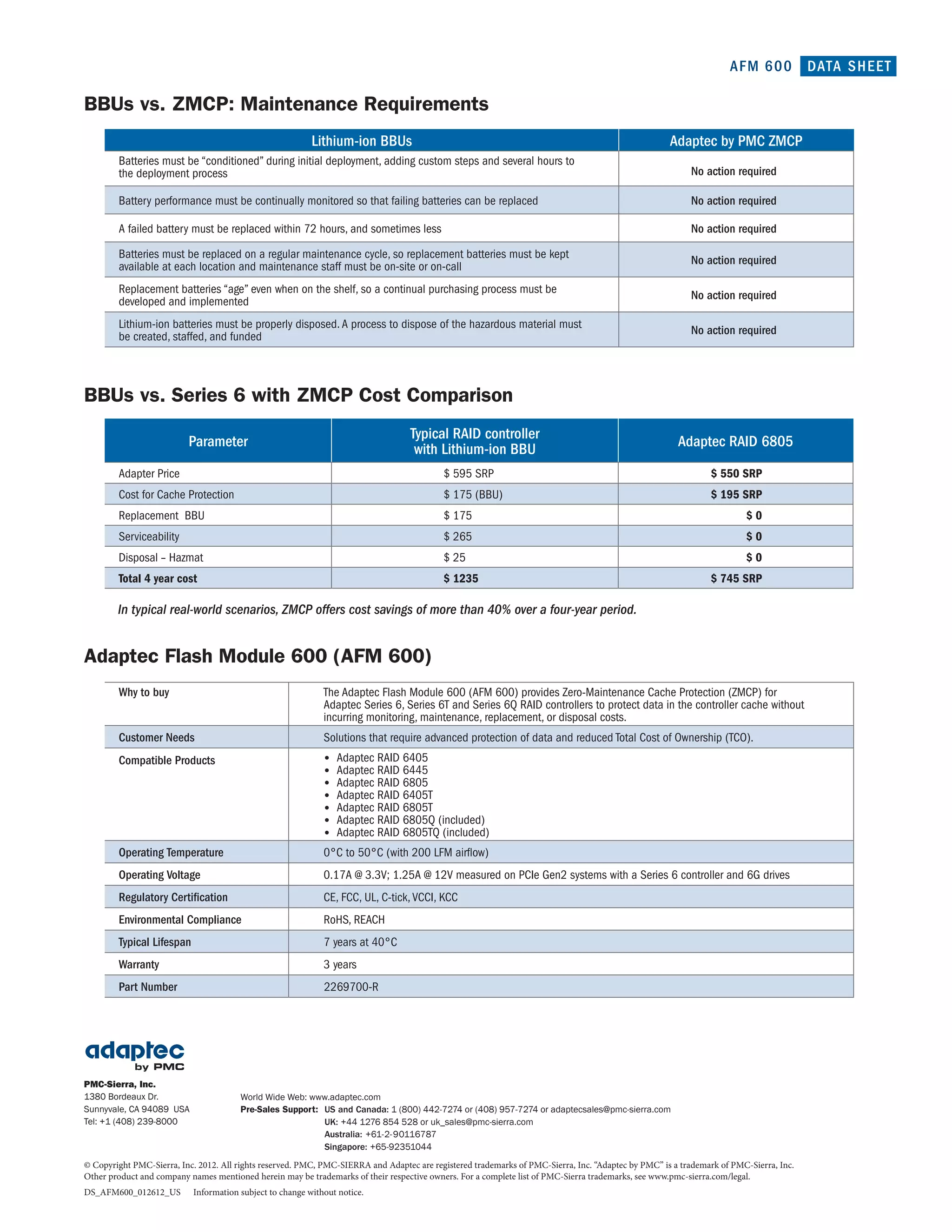 Adaptec Flash Module 600 Datasheet PDF