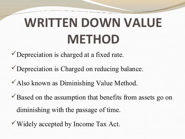 writedown vs depreciation