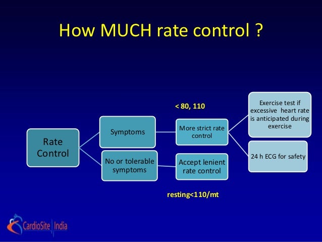 Atrial Fibrillation: Rate/ Rhythm control-Non pharmacological managem…