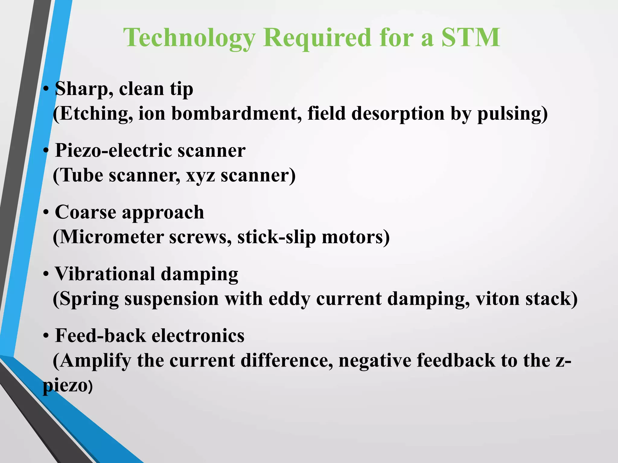 Technology Required for a STM
• Sharp, clean tip
(Etching, ion bombardment, field desorption by pulsing)
• Piezo-electric scanner
(Tube scanner, xyz scanner)
• Coarse approach
(Micrometer screws, stick-slip motors)
• Vibrational damping
(Spring suspension with eddy current damping, viton stack)
• Feed-back electronics
(Amplify the current difference, negative feedback to the z-
piezo)
 
