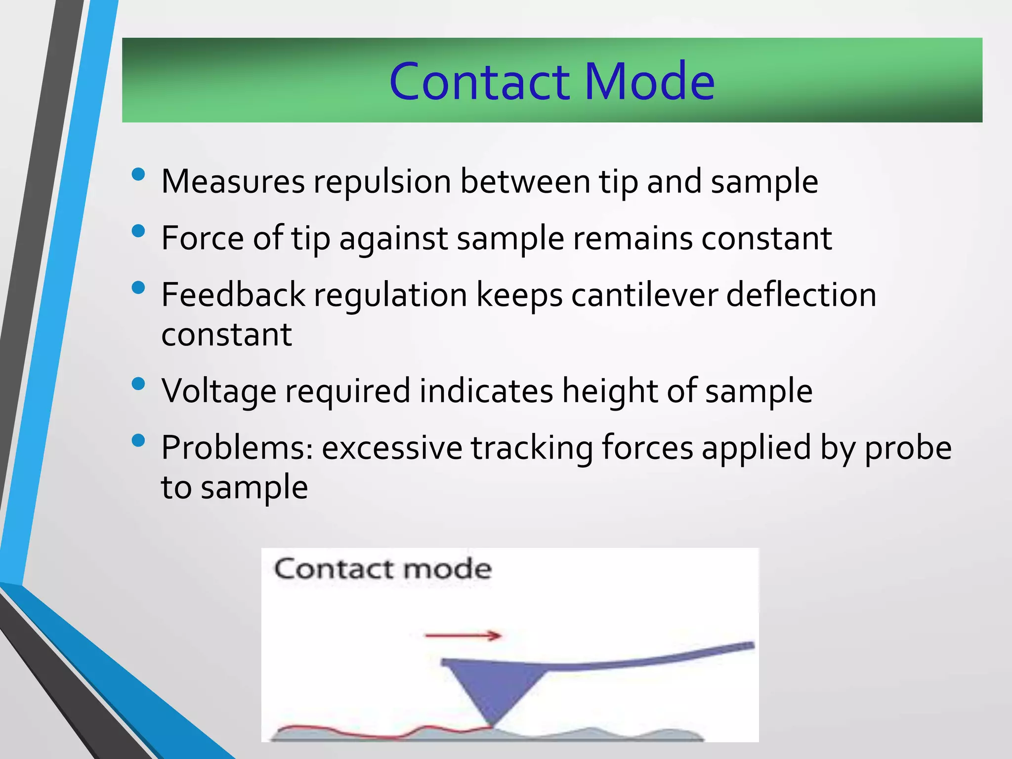 Contact Mode
• Measures repulsion between tip and sample
• Force of tip against sample remains constant
• Feedback regulation keeps cantilever deflection
constant
• Voltage required indicates height of sample
• Problems: excessive tracking forces applied by probe
to sample
 