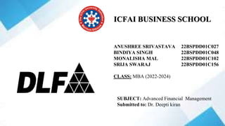 ICFAI BUSINESS SCHOOL
ANUSHREE SRIVASTAVA 22BSPDD01C027
BINDIYA SINGH 22BSPDD01C048
MONALISHA MAL 22BSPDD01C102
SRIJA SWARAJ 22BSPDD01C156
CLASS: MBA (2022-2024)
SUBJECT: Advanced Financial Management
Submitted to: Dr. Deepti kiran
 