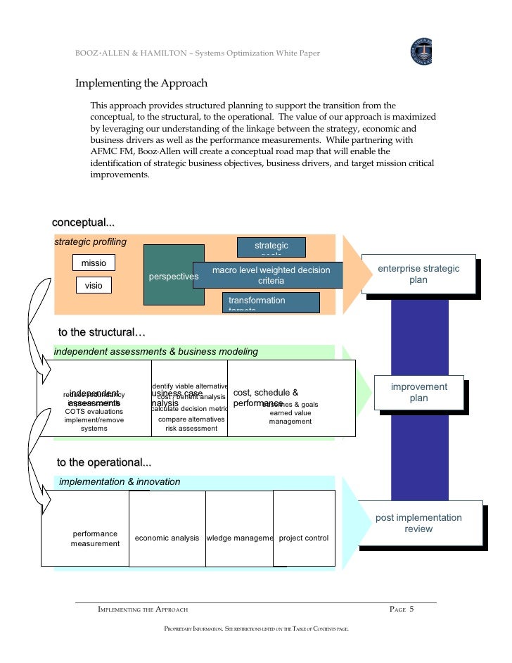 E finance pdf picture