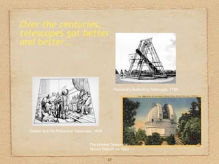 Over the centuries,
telescopes got better
and better…



                                                    Herschel’s Reflecting Telescope, 1789




  Galileo and his Refractive Telescope, 1609


                                    The Hooker Telescope -
                                    Mount Wilson, ca 1920

                                               29
 
