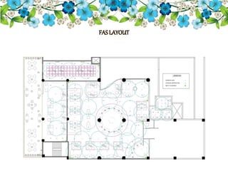 Fas Layout Plan Docket Restaurant Project | PPTX