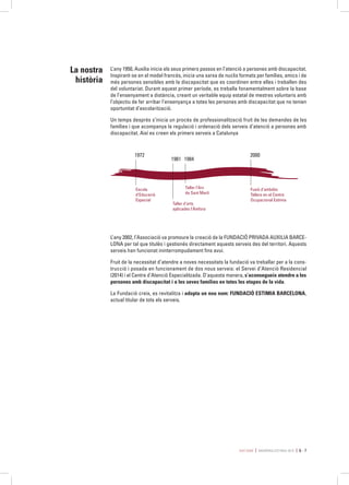 Així som MEMÒRIA ESTIMIA 2015 6 - 7
L’any 1950, Auxilia inicia els seus primers passos en l’atenció a persones amb discapacitat.
Inspirant-se en el model francès, inicia una xarxa de nuclis formats per famílies, amics i de
més persones sensibles amb la discapacitat que es coordinen entre elles i treballen des
del voluntariat. Durant aquest primer període, es treballa fonamentalment sobre la base
de l’ensenyament a distància, creant un veritable equip estatal de mestres voluntaris amb
l’objectiu de fer arribar l’ensenyança a totes les persones amb discapacitat que no tenien
oportunitat d’escolarització.
Un temps després s’inicia un procés de professionalització fruit de les demandes de les
famílies i que acompanya la regulació i ordenació dels serveis d’atenció a persones amb
discapacitat. Així es creen els primers serveis a Catalunya
La nostra
història
L’any 2002, l’Associació va promoure la creació de la FUNDACIÓ PRIVADA AUXILIA BARCE-
LONA per tal que titulés i gestionés directament aquests serveis des del territori. Aquests
serveis han funcionat ininterrompudament fins avui.
Fruit de la necessitat d’atendre a noves necessitats la fundació va treballar per a la cons-
trucció i posada en funcionament de dos nous serveis: el Servei d’Atenció Residencial
(2014) i el Centre d’Atenció Especialitzada. D’aquesta manera, s’aconsegueix atendre a les
persones amb discapacitat i a les seves famílies en totes les etapes de la vida.
La Fundació creix, es revitalitza i adopta un nou nom: FUNDACIÓ ESTIMIA BARCELONA,
actual titular de tots els serveis.
1972
1981 1984
2000
Escola
d’Educació
Especial
Taller d’arts
aplicades l’Àmfora
Taller l’Arc
de Sant Martí
Fusió d’ambdós
Tallers en el Centre
Ocupacional Estimia
 