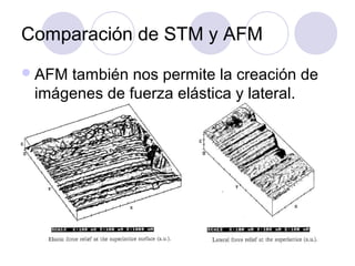 Comparación de STM y AFM
 AFMtambién nos permite la creación de
 imágenes de fuerza elástica y lateral.
 