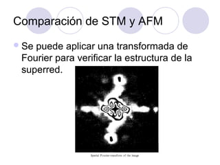 Comparación de STM y AFM
 Sepuede aplicar una transformada de
 Fourier para verificar la estructura de la
 superred.
 