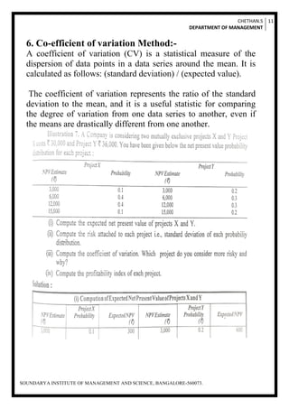 CHETHAN.S
DEPARTMENT OF MANAGEMENT
11
SOUNDARYA INSTITUTE OF MANAGEMENT AND SCIENCE, BANGALORE-560073.
6. Co-efficient of variation Method:-
A coefficient of variation (CV) is a statistical measure of the
dispersion of data points in a data series around the mean. It is
calculated as follows: (standard deviation) / (expected value).
The coefficient of variation represents the ratio of the standard
deviation to the mean, and it is a useful statistic for comparing
the degree of variation from one data series to another, even if
the means are drastically different from one another.
 