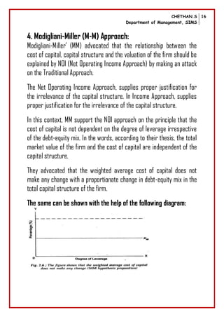 CHETHAN.S
Department of Management, SIMS
16
4. Modigliani-Miller (M-M) Approach:
Modigliani-Miller’ (MM) advocated that the relationship between the
cost of capital, capital structure and the valuation of the firm should be
explained by NOI (Net Operating Income Approach) by making an attack
on the Traditional Approach.
The Net Operating Income Approach, supplies proper justification for
the irrelevance of the capital structure. In Income Approach, supplies
proper justification for the irrelevance of the capital structure.
In this context, MM support the NOI approach on the principle that the
cost of capital is not dependent on the degree of leverage irrespective
of the debt-equity mix. In the words, according to their thesis, the total
market value of the firm and the cost of capital are independent of the
capital structure.
They advocated that the weighted average cost of capital does not
make any change with a proportionate change in debt-equity mix in the
total capital structure of the firm.
The same can be shown with the help of the following diagram:
 