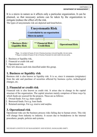 CHETHAN.S
DEPARTMENT OF MANAGEMENT
4
SOUNDARYA INSTITUTE OF MANAGEMENT AND SCIENCE, BANGALORE-560073.
It is a micro in nature as it affects only a particular organization. It can be
planned, so that necessary actions can be taken by the organization to
mitigate (reduce the effect of) the risk.
The types of unsystematic risk are depicted and listed below.
1. Business or liquidity risk,
2. Financial or credit risk and
3. Operational risk.
Now let's discuss each risk classified under this group.
1. Business or liquidity risk
Business risk is also known as liquidity risk. It is so, since it emanates (originates)
from the sale and purchase of securities affected by business cycles, technological
changes, etc.
2. Financial or credit risk
Financial risk is also known as credit risk. It arises due to change in the capital
structure of the organization. The capital structure mainly comprises of three ways by
which funds are sourced for the projects. These are as follows:
1. Owned funds. For e.g. share capital.
2. Borrowed funds. For e.g. loan funds.
3. Retained earnings. For e.g. reserve and surplus.
3. Operational risk
Operational risks are the business process risks failing due to human errors. This risk
will change from industry to industry. It occurs due to breakdowns in the internal
procedures, people, policies and systems.
 