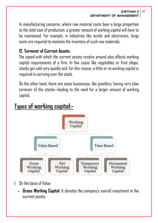 CHETHAN.S
DEPARTMENT OF MANAGEMENT
10
In manufacturing concerns, where raw material costs bear a large proportion
to the total cost of production, a greater amount of working capital will have to
be maintained. For example, in industries like textile and electronics, large
sums are required to maintain the inventory of such raw materials.
12. Turnover of Current Assets:
The speed with which the current assets revolve around also affects working
capital requirements of a firm. In few cases like vegetables or fruit shops,
stocks get sold very quickly and, for this reason, a little or no working capital is
required in carrying over the stock.
On the other hand, there are some businesses, like jewellery, having very slow
turnover of the stocks—leading to the need for a larger amount of working
capital.
Types of working capital:-
1. On the basis of Value
 Gross Working Capital: It denotes the company’s overall investment in the
current assets.
 