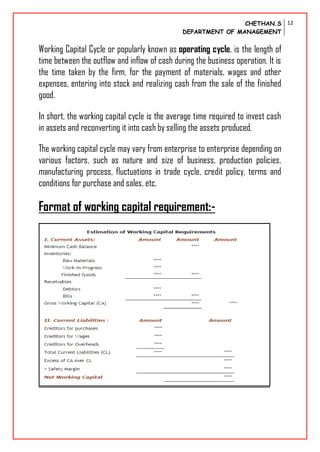 CHETHAN.S
DEPARTMENT OF MANAGEMENT
12
Working Capital Cycle or popularly known as operating cycle, is the length of
time between the outflow and inflow of cash during the business operation. It is
the time taken by the firm, for the payment of materials, wages and other
expenses, entering into stock and realizing cash from the sale of the finished
good.
In short, the working capital cycle is the average time required to invest cash
in assets and reconverting it into cash by selling the assets produced.
The working capital cycle may vary from enterprise to enterprise depending on
various factors, such as nature and size of business, production policies,
manufacturing process, fluctuations in trade cycle, credit policy, terms and
conditions for purchase and sales, etc.
Format of working capital requirement:-
 