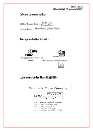CHETHAN.S
DEPARTMENT OF MANAGEMENT
23
Debtors turnover ratio:-
Average collection Period:-
[Economic Order Quantity]EOQ:-
 