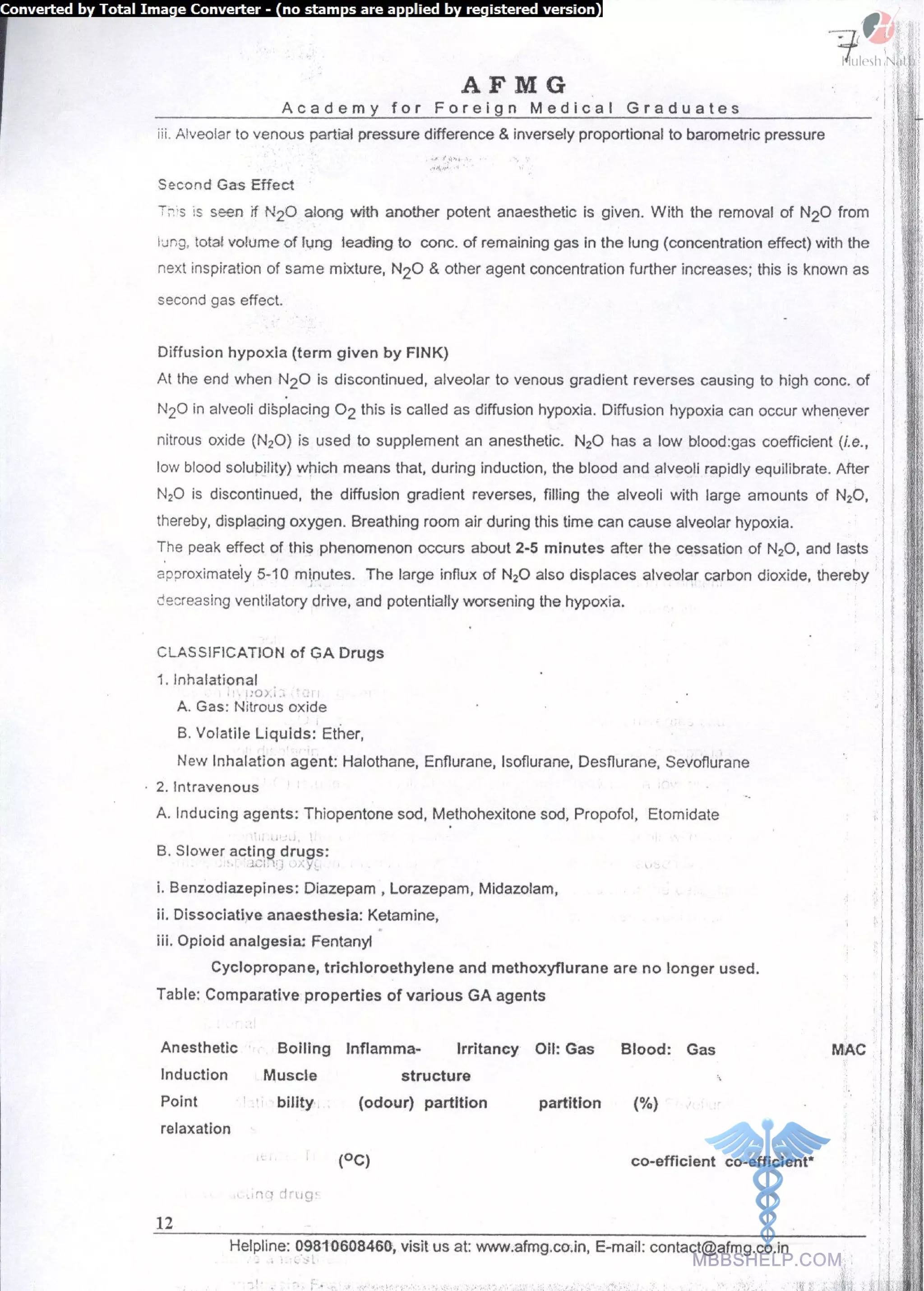 General anaesthesia AFMG Notes | PDF