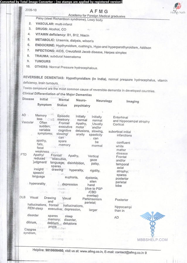 Psychiatry AFMG Notes | PDF