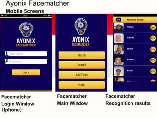 Ayonix Facematcher
Mobile Screens
Facematcher
Login Window
Iphone
Facematcher
Main Window
Facematcher
Recognition results
 