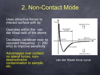 Atomic Force Microscope and its potential use in biology | PPT