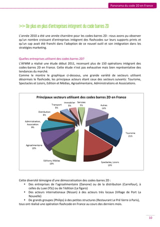Panorama du code 2D en France




>> De plus en plus d’entreprises intègrent du code barres 2D
L’année 2010 a été une année charnière pour les codes-barres 2D : nous avons pu observer
qu’un nombre croissant d’entreprises intègrent des flashcodes sur leurs supports prints et
qu’un cap avait été franchi dans l’adoption de ce nouvel outil et son intégration dans les
stratégies marketing.


Quelles entreprises utilisent des codes barres 2D?
L’AFMM a réalisé une étude début 2011, recensant plus de 150 opérations intégrant des
codes-barres 2D en France. Cette étude n’est pas exhaustive mais bien représentative des
tendances du marché.
Comme le montre le graphique ci-dessous, une grande variété de secteurs utilisent
désormais le flashcode, les principaux acteurs étant ceux des secteurs suivants: Tourisme,
Spectacles et Loisirs, Edition et Médias, Agroalimentaire, Administrations et Associations.




Cette diversité témoigne d’une démocratisation des codes-barres 2D :
    Des entreprises de l’agroalimentaire (Danone) ou de la distribution (Carrefour), à
       celles du Luxe (YSL) ou de l’édition (Le figaro)
    Des acteurs internationaux (Nissan) à des acteurs très locaux (Village de Port La
       Nouvelle)
    De grands groupes (Philips) à des petites structures (Restaurant Le Pré Verre à Paris),
tous ont réalisé une opération flashcode en France au cours des derniers mois.



                                                                                               10
 