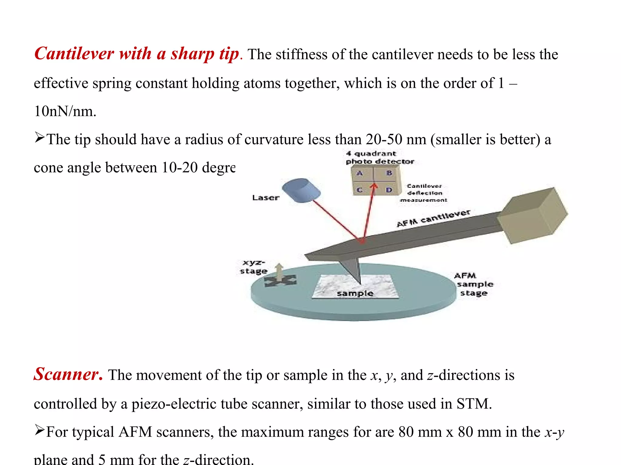 Cantilever with a sharp tip. The stiffness of the cantilever needs to be less the 
effective spring constant holding atoms together, which is on the order of 1 – 
10nN/nm. 
The tip should have a radius of curvature less than 20-50 nm (smaller is better) a 
cone angle between 10-20 degrees. 
Scanner. The movement of the tip or sample in the x, y, and z-directions is 
controlled by a piezo-electric tube scanner, similar to those used in STM. 
For typical AFM scanners, the maximum ranges for are 80 mm x 80 mm in the x-y 
plane and 5 mm for the z-direction. 
 