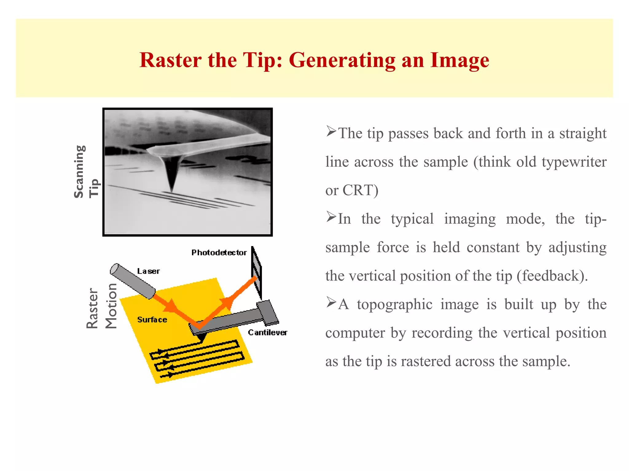 Raster the Tip: Generating an Image 
The tip passes back and forth in a straight 
line across the sample (think old typewriter 
or CRT) 
In the typical imaging mode, the tip-sample 
force is held constant by adjusting 
the vertical position of the tip (feedback). 
A topographic image is built up by the 
computer by recording the vertical position 
as the tip is rastered across the sample. 
Scanning 
Raster Tip 
Motion 
 