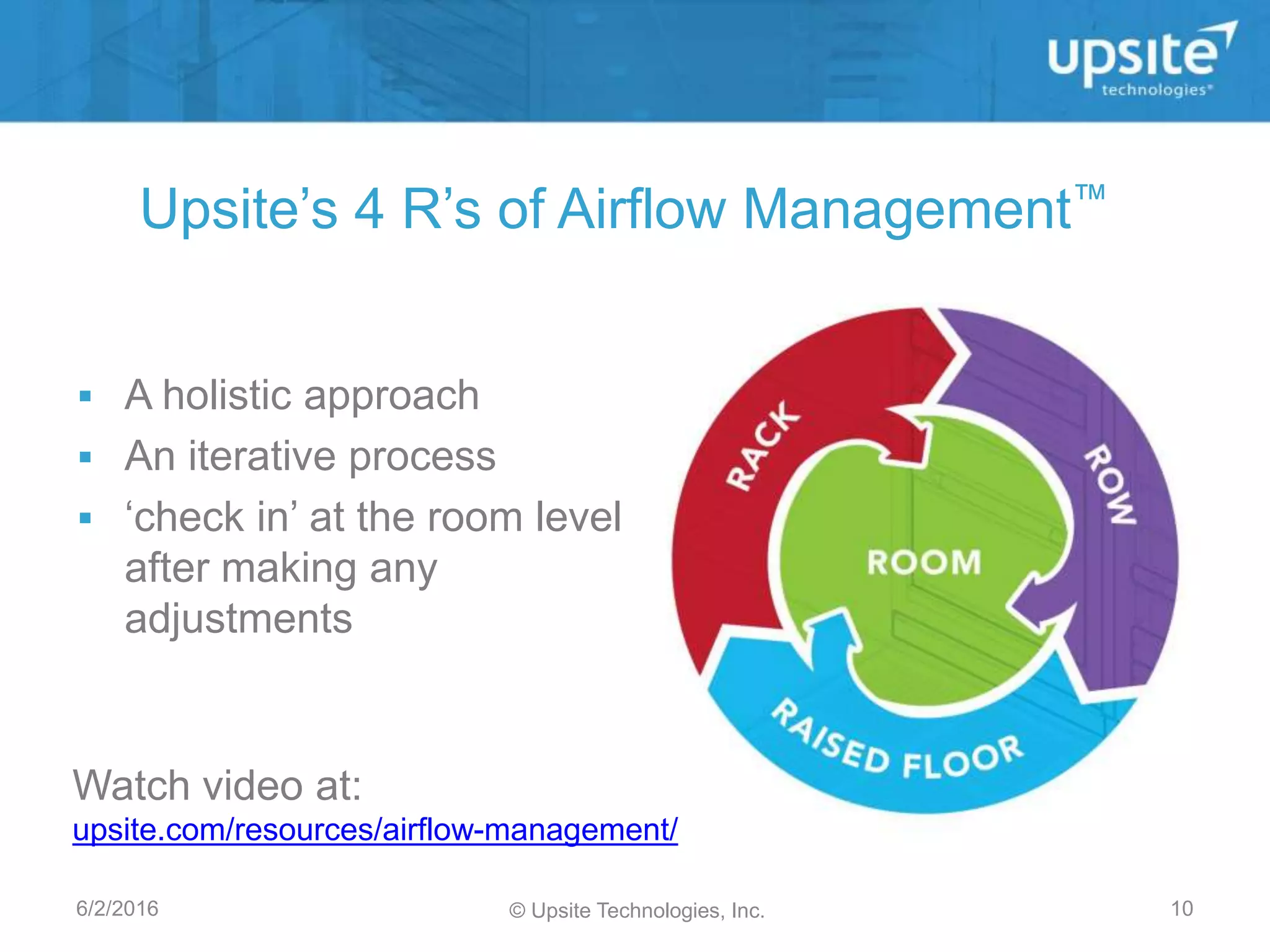 Upsite’s 4 R’s of Airflow Management™
 A holistic approach
 An iterative process
 ‘check in’ at the room level
after making any
adjustments
6/2/2016 10
Watch video at:
upsite.com/resources/airflow-management/
© Upsite Technologies, Inc.
 