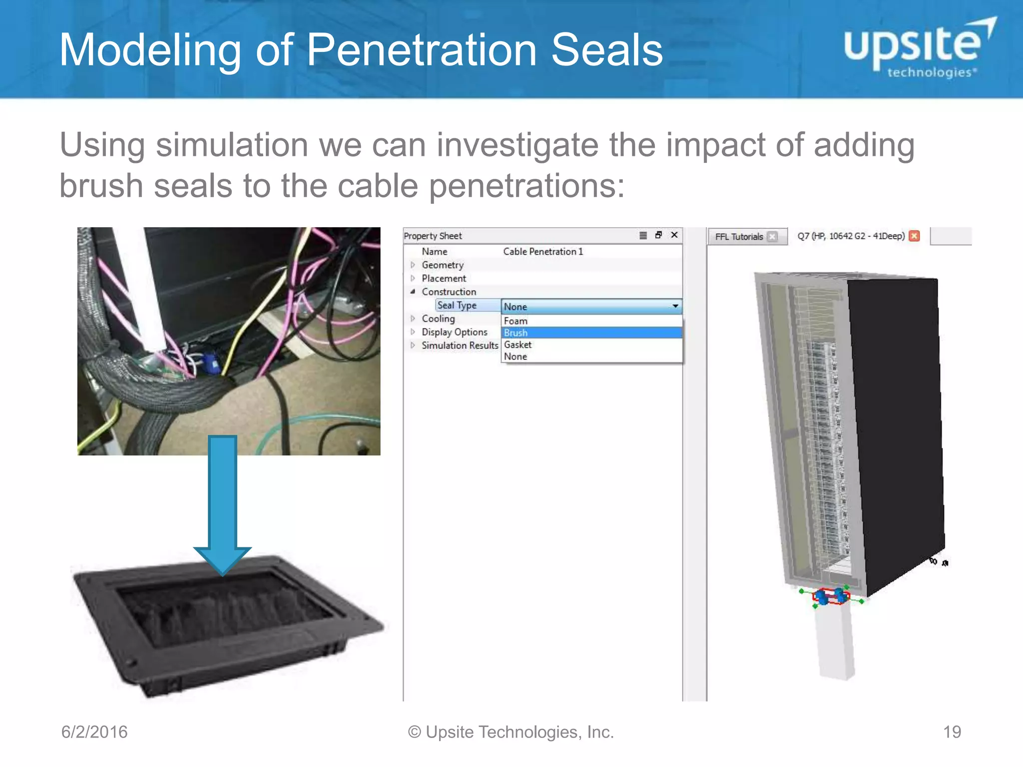 Using simulation we can investigate the impact of adding
brush seals to the cable penetrations:
Modeling of Penetration Seals
© Upsite Technologies, Inc.6/2/2016 19
 