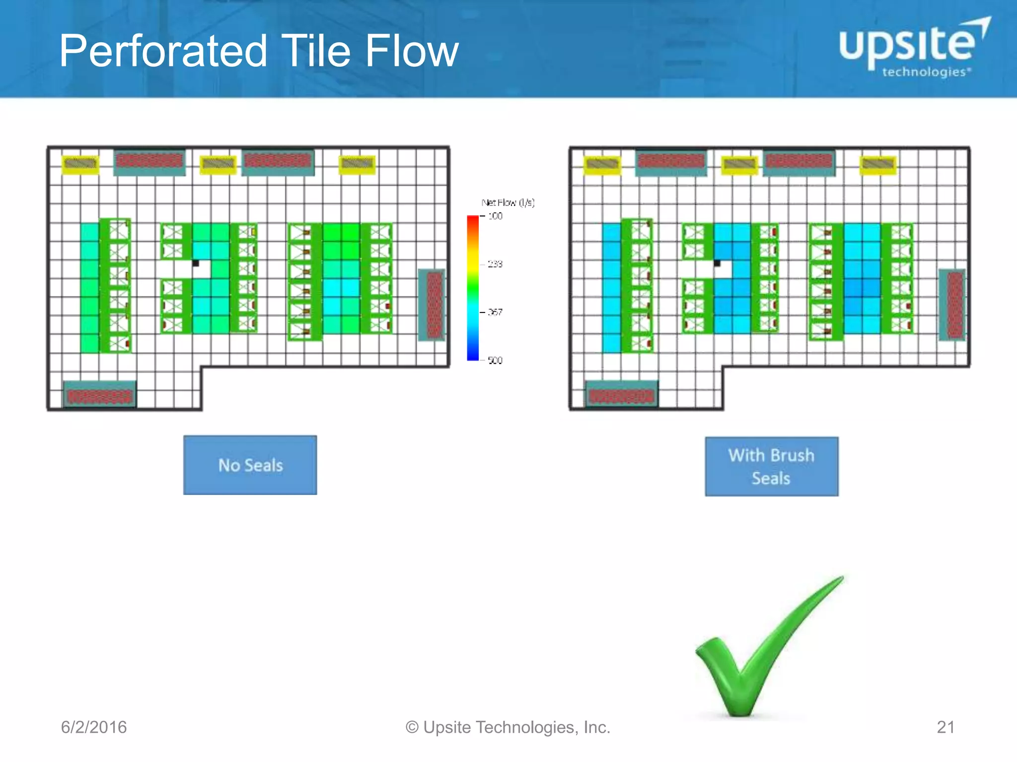 futurefacilities.co
m
Perforated Tile Flow
© Upsite Technologies, Inc.6/2/2016 21
 