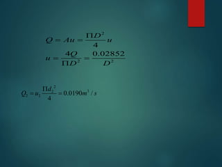 flow in pipe series and parallel | PPTX