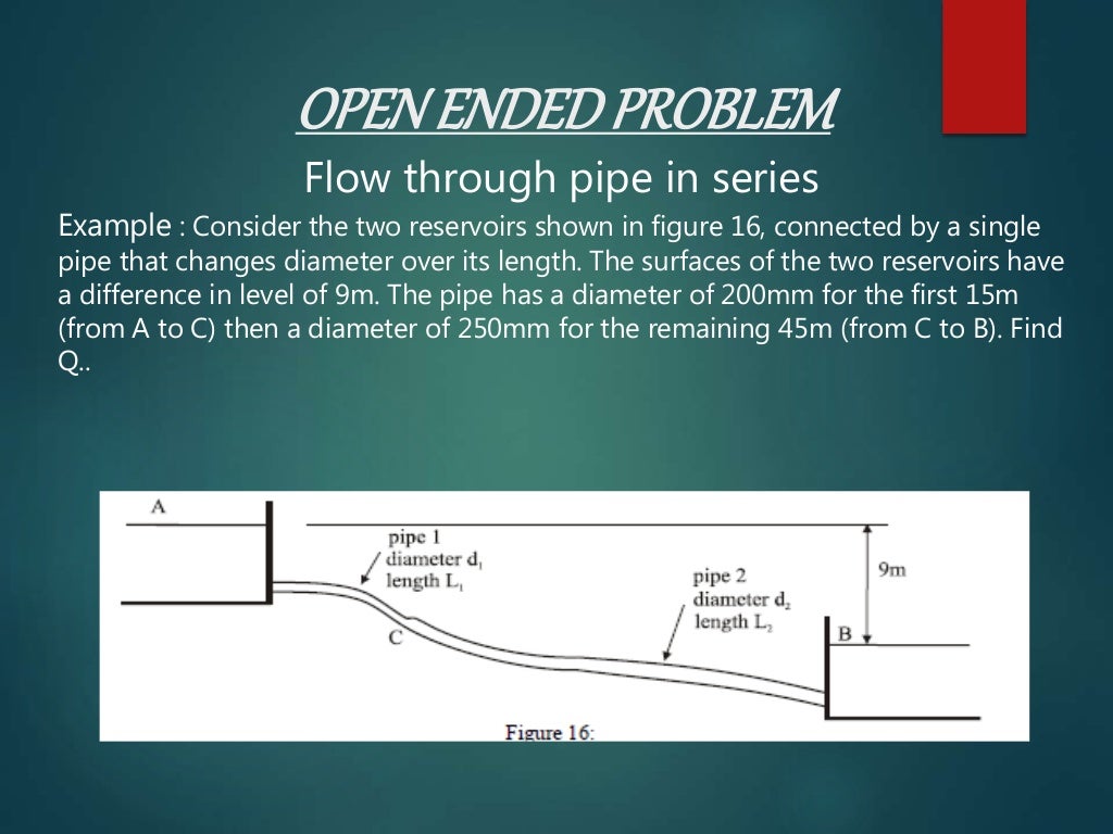 flow in pipe series and parallel