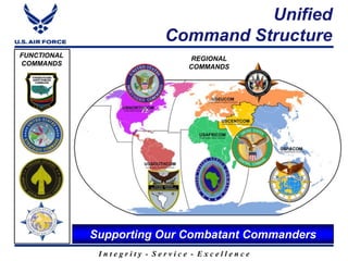 Introduction to the Air Force Medical Service (AFMS) | PPTX