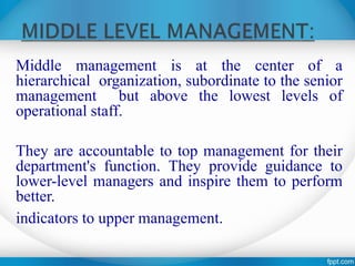 Middle management is at the center of a
hierarchical organization, subordinate to the senior
management but above the lowest levels of
operational staff.
They are accountable to top management for their
department's function. They provide guidance to
lower-level managers and inspire them to perform
better.
indicators to upper management.
 