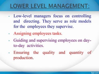 • Low-level managers focus on controlling
and directing. They serve as role models
for the employees they supervise.
• Assigning employees tasks.
• Guiding and supervising employees on day-
to-day activities.
• Ensuring the quality and quantity of
production.
 