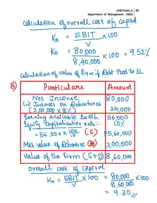 Advanced Financial Management (Cost of Capital and Capital Structure) | PDF
