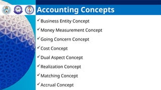 Accounting Concepts
Business Entity Concept
Money Measurement Concept
Going Concern Concept
Cost Concept
Dual Aspect Concept
Realization Concept
Matching Concept
Accrual Concept
 