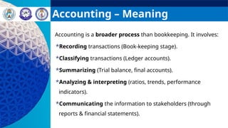 Accounting – Meaning
Accounting is a broader process than bookkeeping. It involves:
Recording transactions (Book-keeping stage).
Classifying transactions (Ledger accounts).
Summarizing (Trial balance, final accounts).
Analyzing & interpreting (ratios, trends, performance
indicators).
Communicating the information to stakeholders (through
reports & financial statements).
 
