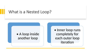 afnan jj (1).pptx nested loop ,m | PPTX