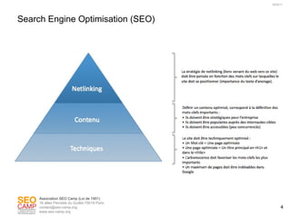 Search Engine Optimisation (SEO) 10/02/11 