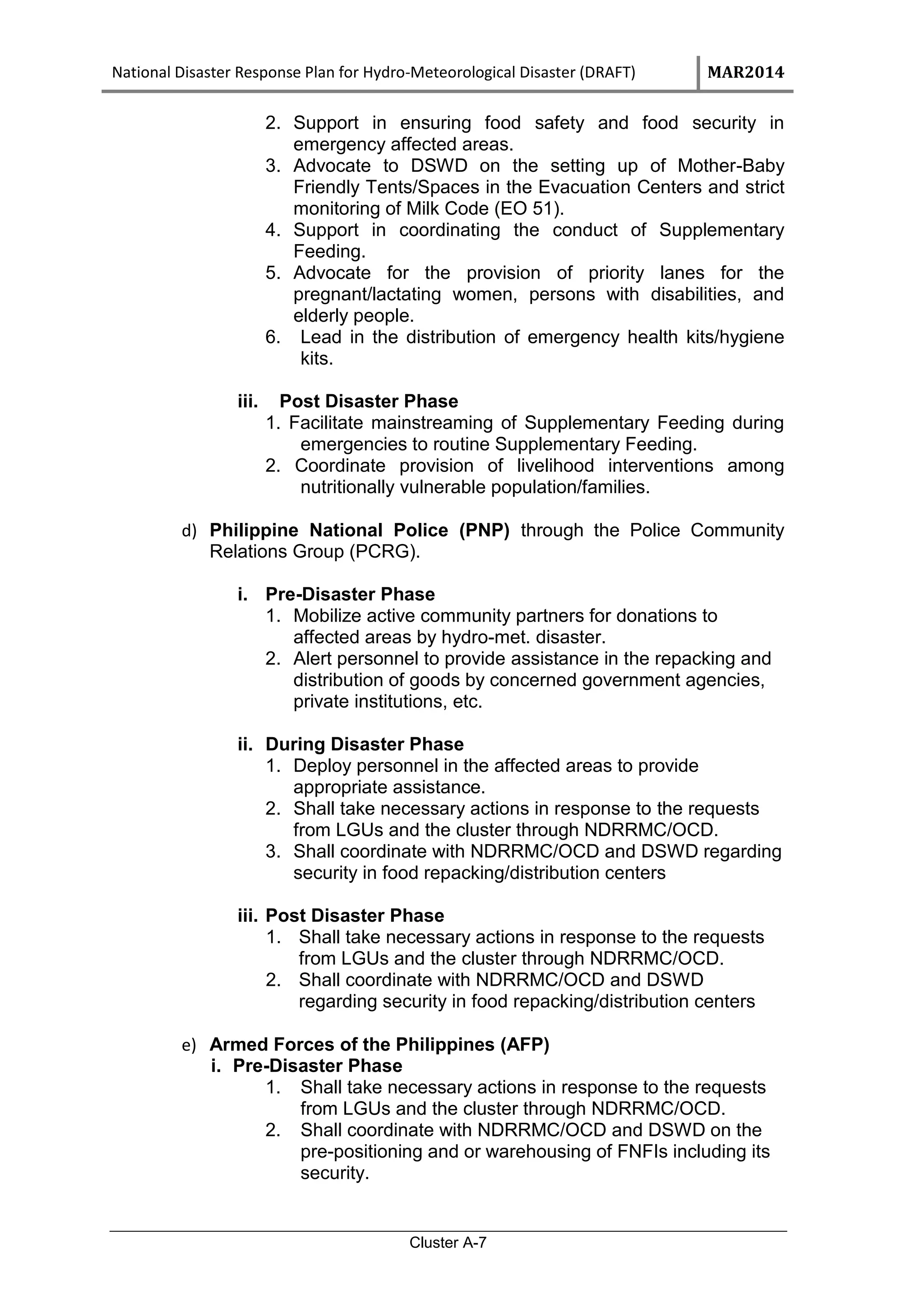 National Disaster Response Plan for Hydro-Meteorological Disaster (DRAFT) MAR2014
Cluster A-7
2. Support in ensuring food safety and food security in
emergency affected areas.
3. Advocate to DSWD on the setting up of Mother-Baby
Friendly Tents/Spaces in the Evacuation Centers and strict
monitoring of Milk Code (EO 51).
4. Support in coordinating the conduct of Supplementary
Feeding.
5. Advocate for the provision of priority lanes for the
pregnant/lactating women, persons with disabilities, and
elderly people.
6. Lead in the distribution of emergency health kits/hygiene
kits.
iii. Post Disaster Phase
1. Facilitate mainstreaming of Supplementary Feeding during
emergencies to routine Supplementary Feeding.
2. Coordinate provision of livelihood interventions among
nutritionally vulnerable population/families.
d) Philippine National Police (PNP) through the Police Community
Relations Group (PCRG).
i. Pre-Disaster Phase
1. Mobilize active community partners for donations to
affected areas by hydro-met. disaster.
2. Alert personnel to provide assistance in the repacking and
distribution of goods by concerned government agencies,
private institutions, etc.
ii. During Disaster Phase
1. Deploy personnel in the affected areas to provide
appropriate assistance.
2. Shall take necessary actions in response to the requests
from LGUs and the cluster through NDRRMC/OCD.
3. Shall coordinate with NDRRMC/OCD and DSWD regarding
security in food repacking/distribution centers
iii. Post Disaster Phase
1. Shall take necessary actions in response to the requests
from LGUs and the cluster through NDRRMC/OCD.
2. Shall coordinate with NDRRMC/OCD and DSWD
regarding security in food repacking/distribution centers
e) Armed Forces of the Philippines (AFP)
i. Pre-Disaster Phase
1. Shall take necessary actions in response to the requests
from LGUs and the cluster through NDRRMC/OCD.
2. Shall coordinate with NDRRMC/OCD and DSWD on the
pre-positioning and or warehousing of FNFIs including its
security.
 